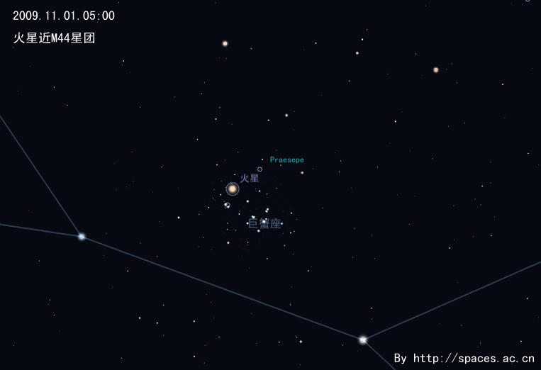 200911010500火星近M44.jpg